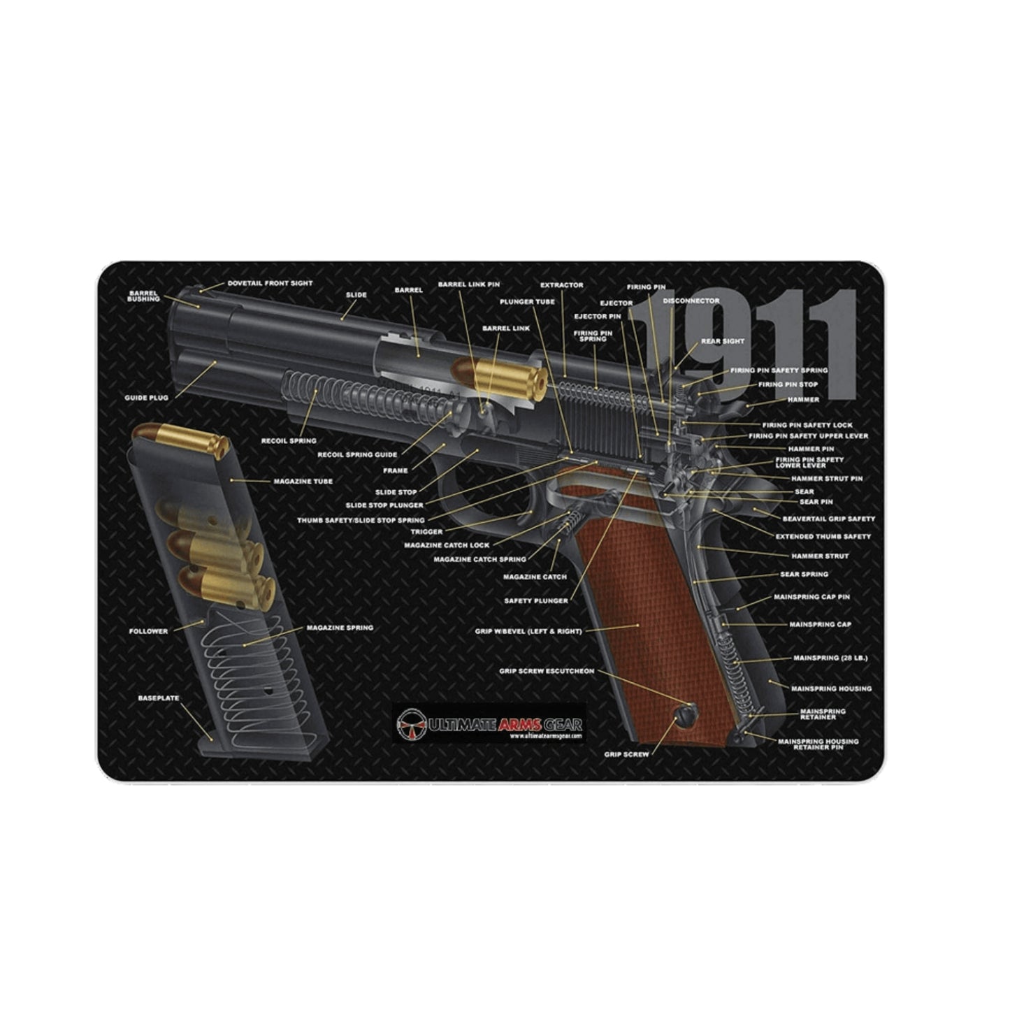 1911 Pistol Blueprint & Cleaning Mat – Ultimate Arms Gear
