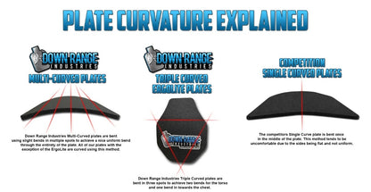 Down Range Body Armor AR500 Level-3 Plate Set