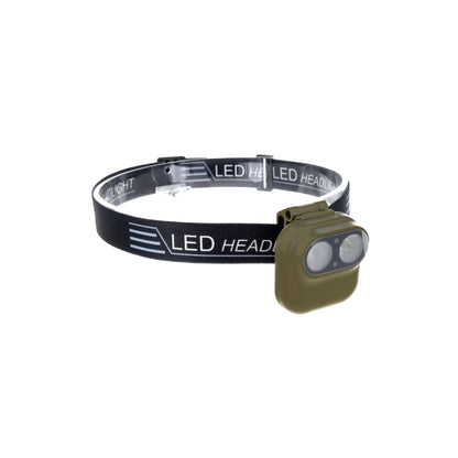 200 Lumen 3-in-1 Rechargeable LED Headlamp – Motion Sensor Clip Light & Magnetic Work Light