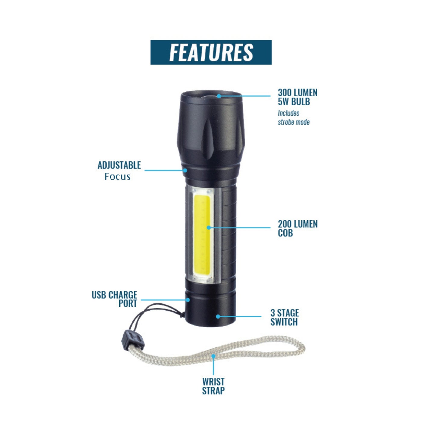 500 Lumen Rechargeable LED Flashlight with Adjustable Beam, Side Light, Strobe & Lanyard